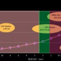 兰考天龙自制25吨履带小型吊车