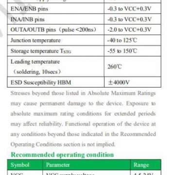 激光测距仪驱动芯片MX27524可替代TI的UCC27524和力特的LX4340